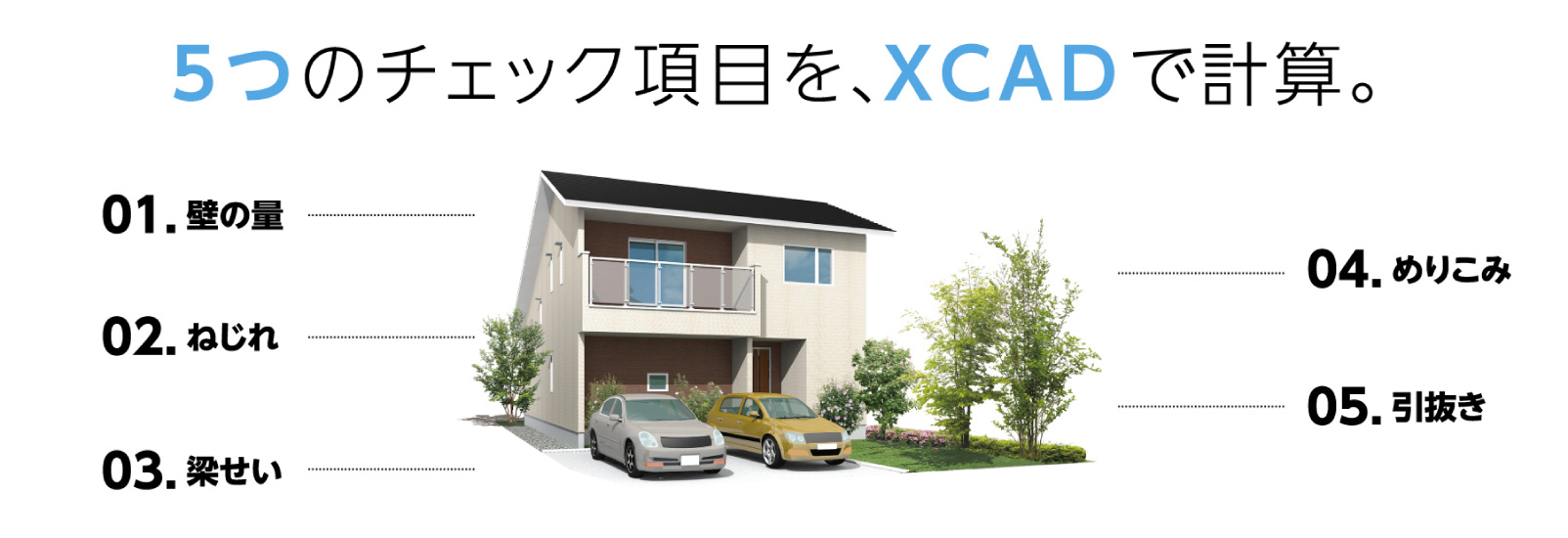 耐震チェック項目